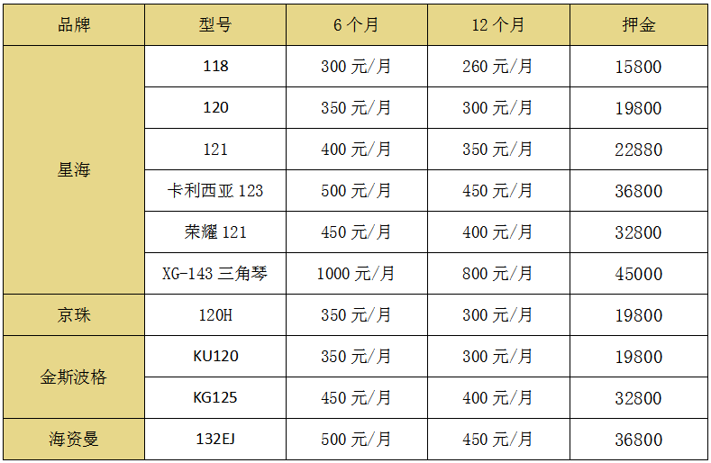 呼和浩特琴行